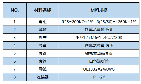 香港内部最准的一肖