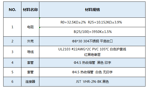 香港内部最准的一肖