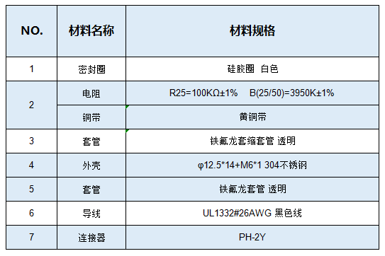 香港内部最准的一肖