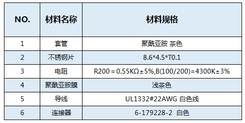 香港内部最准的一肖