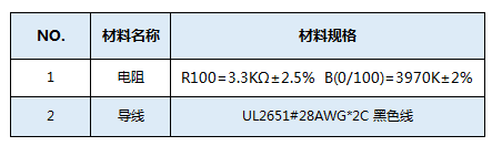 香港内部最准的一肖