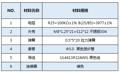 香港内部最准的一肖