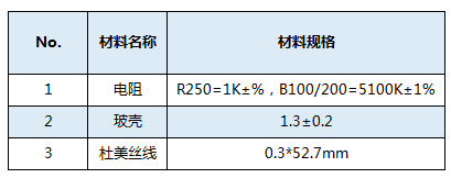 香港内部最准的一肖