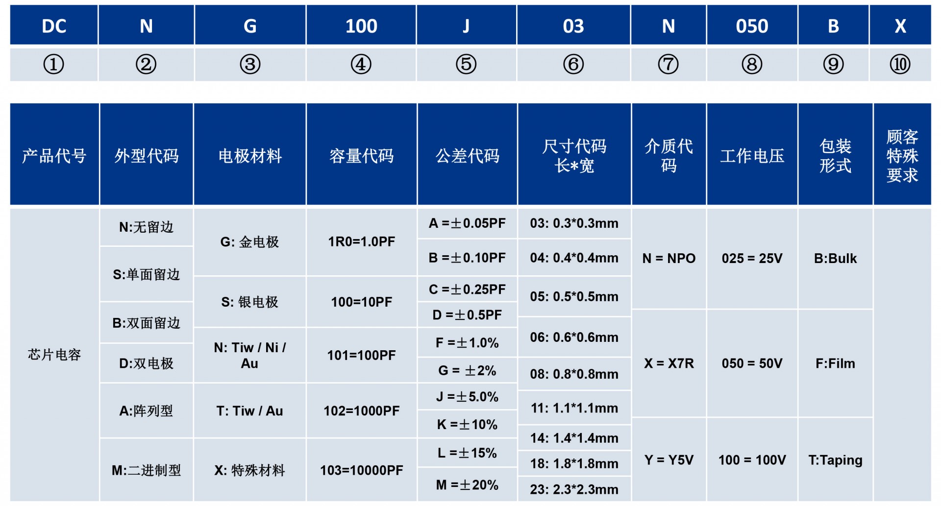 香港内部最准的一肖