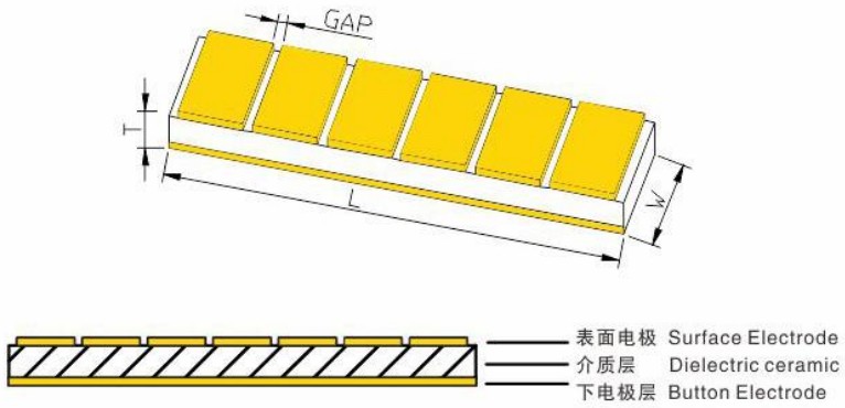 香港内部最准的一肖